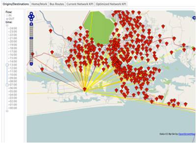 (The origins and destinations of end-to-end journeys made in Abidjan, identified from anonymised SmartPhone GPS data)